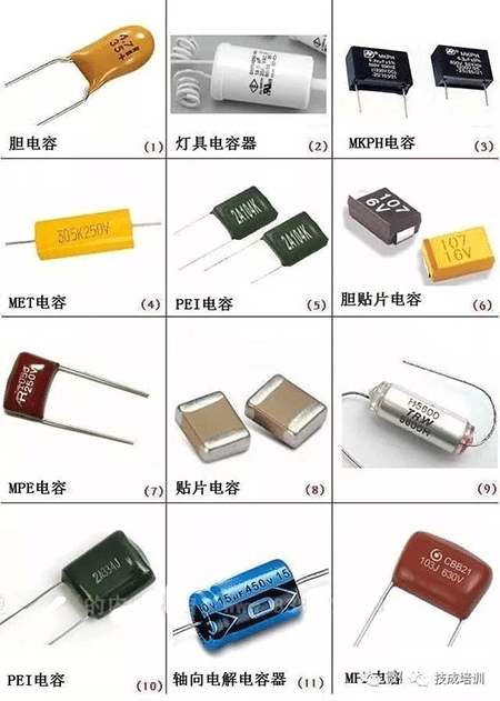 電容種類(lèi)