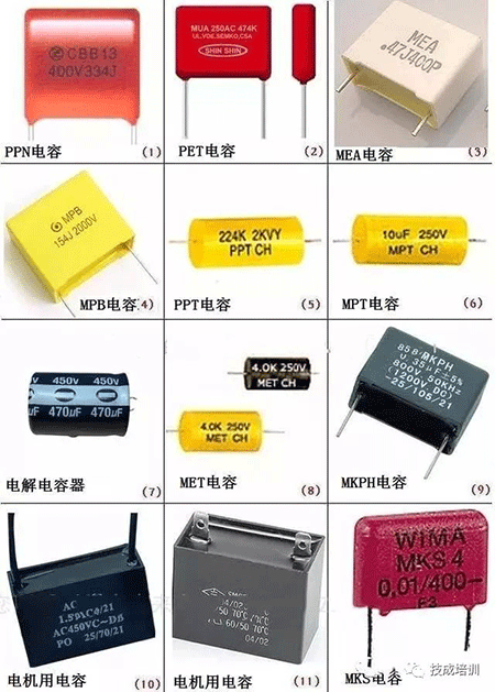 電容種類(lèi)