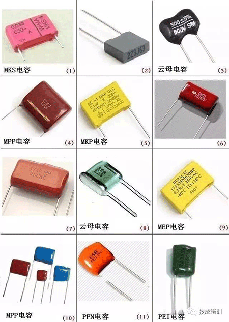 電容種類(lèi)